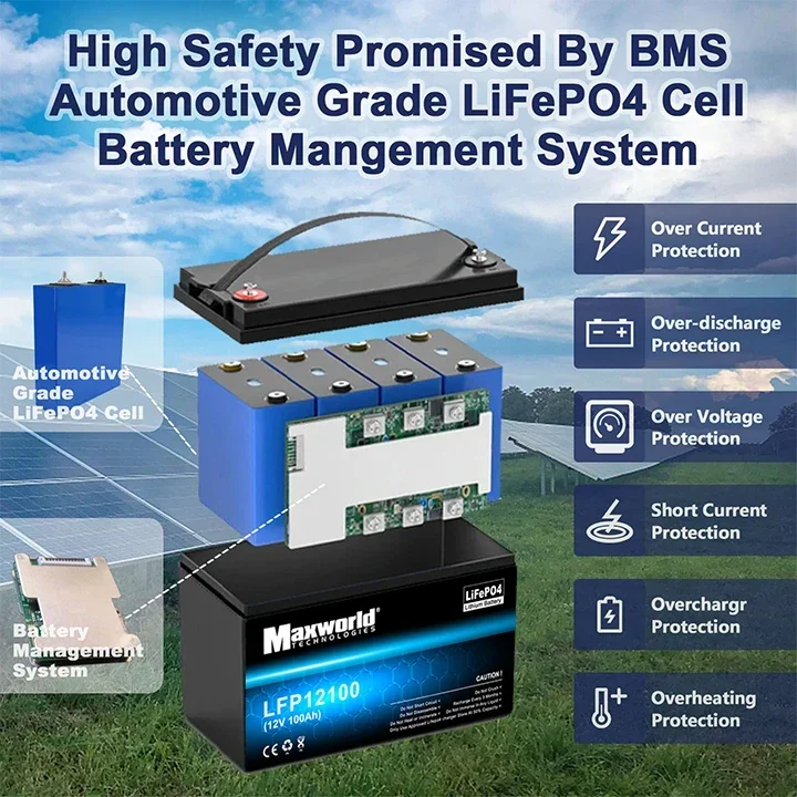 12 فولت 200 أمبير 300 أمبير LiFePO4 بطارية حزمة 12.8 فولت ليثيوم فوسفات الحديد ل RV المعسكر عربات الغولف على الطرق الوعرة تطبيقات الرياح الشمسية