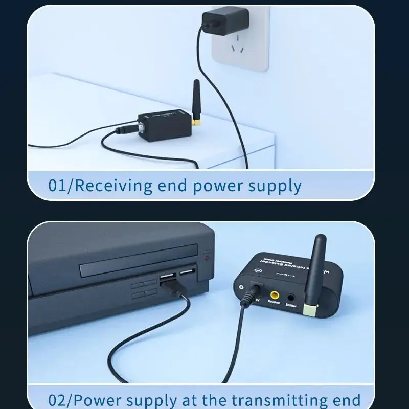 Wireless Infrared Repeater Kit - Wireless IR Signal Extend Control Extender Kit to Control Infrared Home Devices