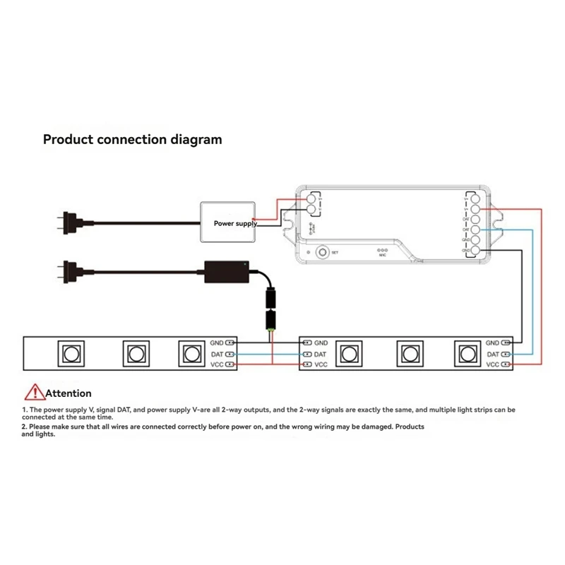 Tuya Wifi LED Controller RGB IC LED Controller Set RF Remote Tuya APP Work For WS2811 WS2812B WS2815