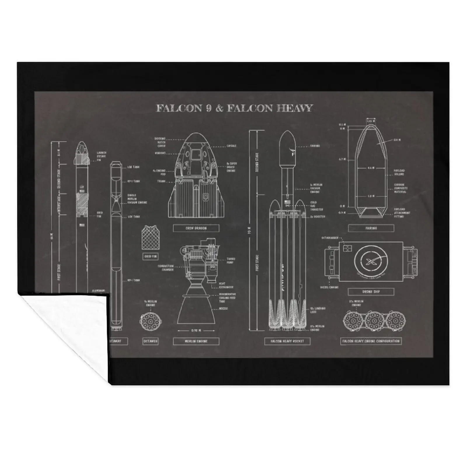 

SPACEX: Falcon 9 & Falcon Heavy (Blackboard) Throw Blanket Winter beds Decoratives Flannel Fabric Shaggy Blankets