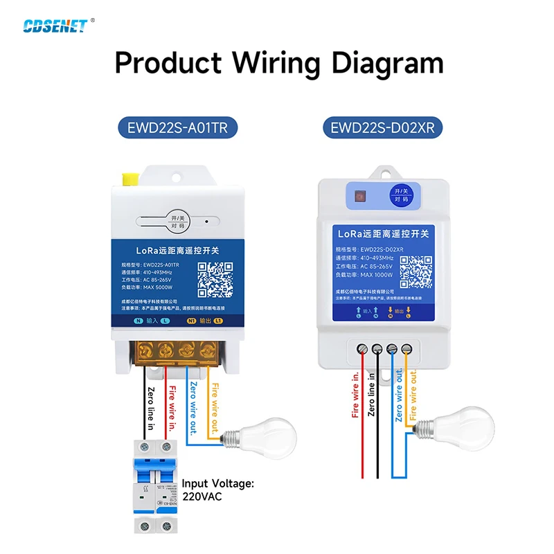 433MHZ Lora Remote Control Switch with Feedback CDSENT EWD22S 1.5/3KM  Long Distance Power Isolation Guide Rail Installation
