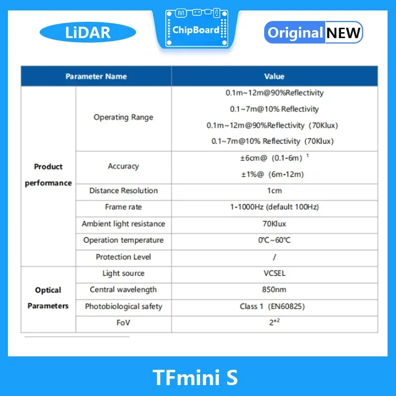 TFmini S 12m LiDAR zakresy modułu ToF Laser zakres czujnika Lidar zakres moduł rozrastający