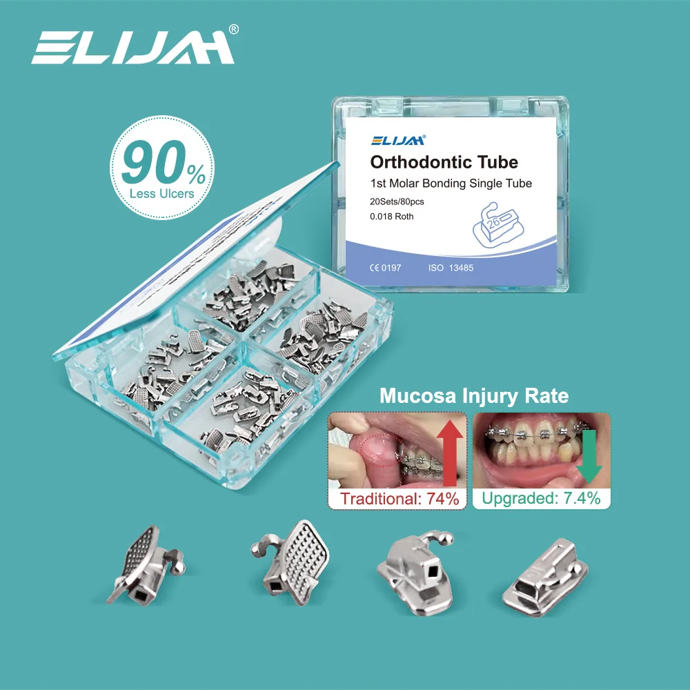 Elijah Dentists Ort…