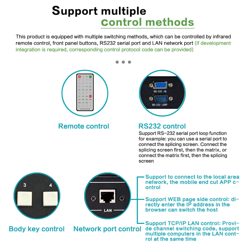 Temporizador de Audio y vídeo 4K con HDMI, matriz 4x4, conmutación continua sobre controlador ip 4x2, 2x2, interruptor con RJ45 pore android app remote