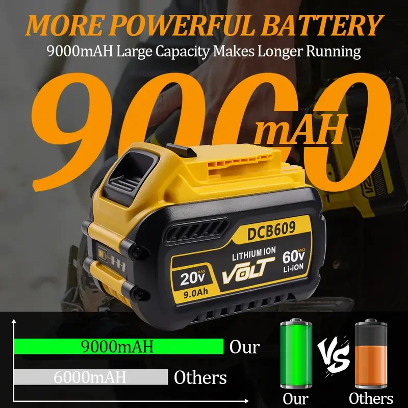 1/2/4PACK 9.0Ah DCB609 بديل لبطارية De-walt Flexvolt 20V/60V MAX XR المتوافقة مع DeWalt Flex-Volt DCB609 DCB612