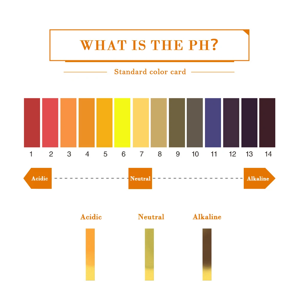 Yieryi-tiras de prueba de acidez, medidor de PH completo, 1-14, 80 tiras de papel tornasol, indicador Universal, papel de Soilsting de agua