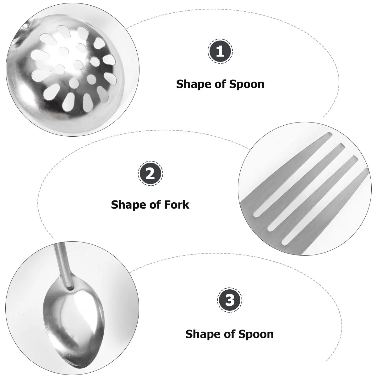 

Creative Wall Clock 32Cm Large Stainless Quartz Movement Kitchen Cutlery Style Decorative Home