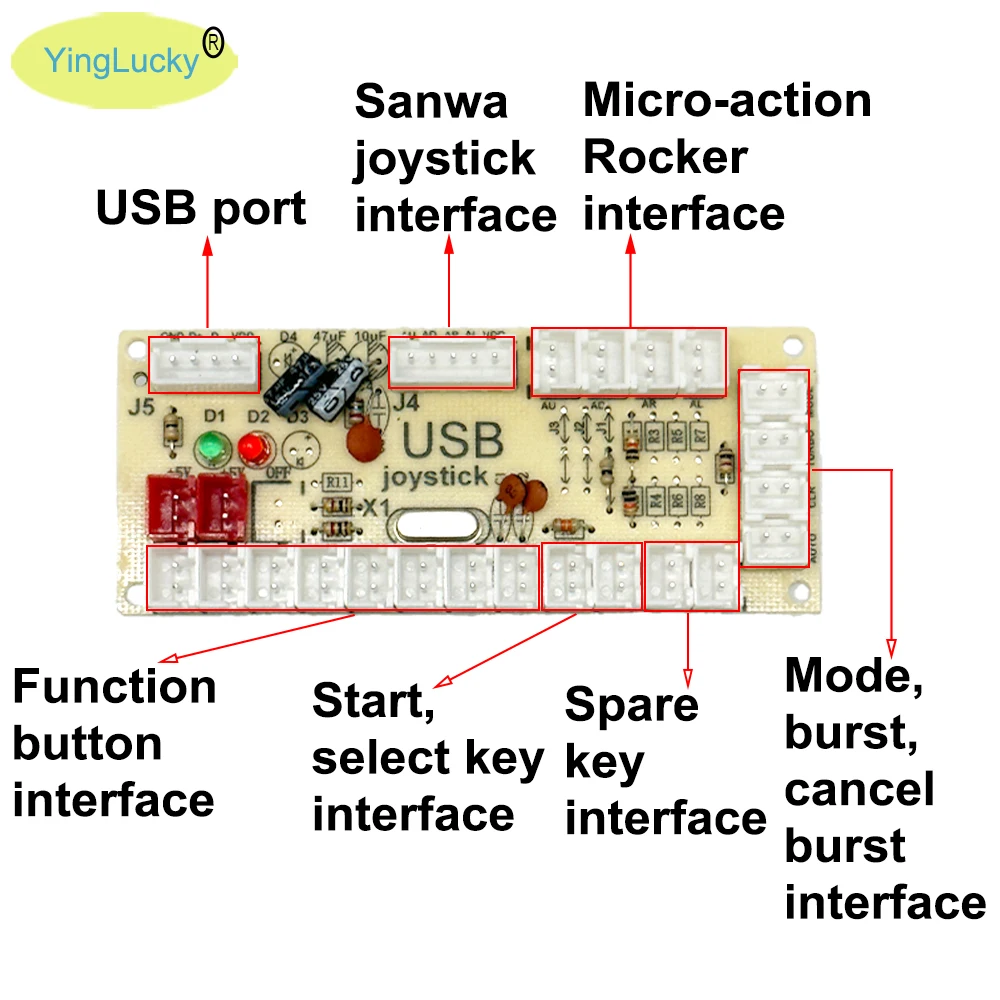 Arcade zero delay USB encoder To JOYSTICK PC Rasbberr Pi PS2 Control pcb support Android Windows