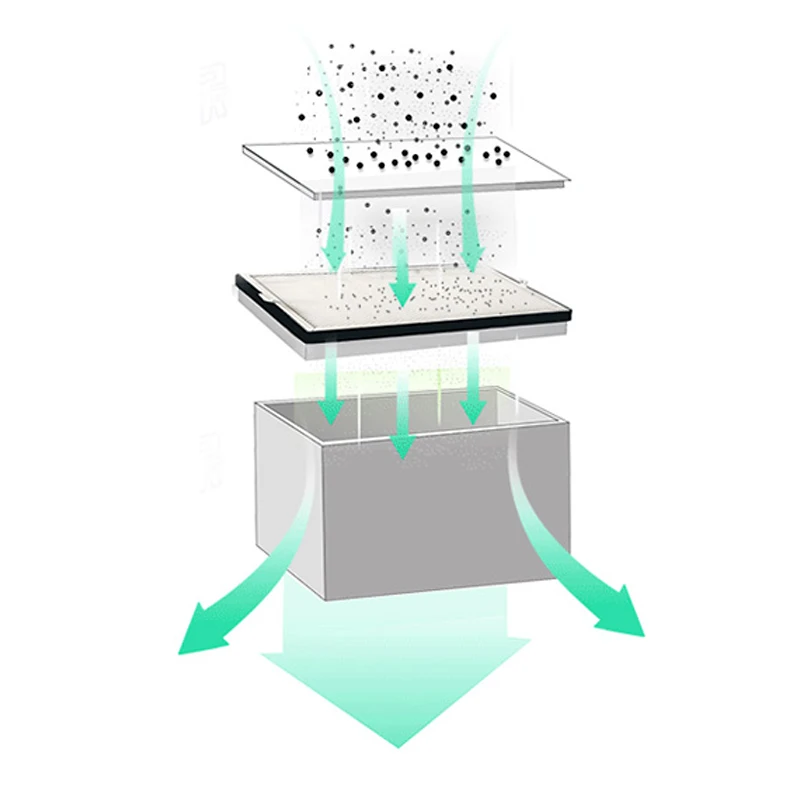 Filter Middle/Main Filter Smoke Exhauter Laser Smoke Exhauter Hepa  Welded Smoke Exhauter