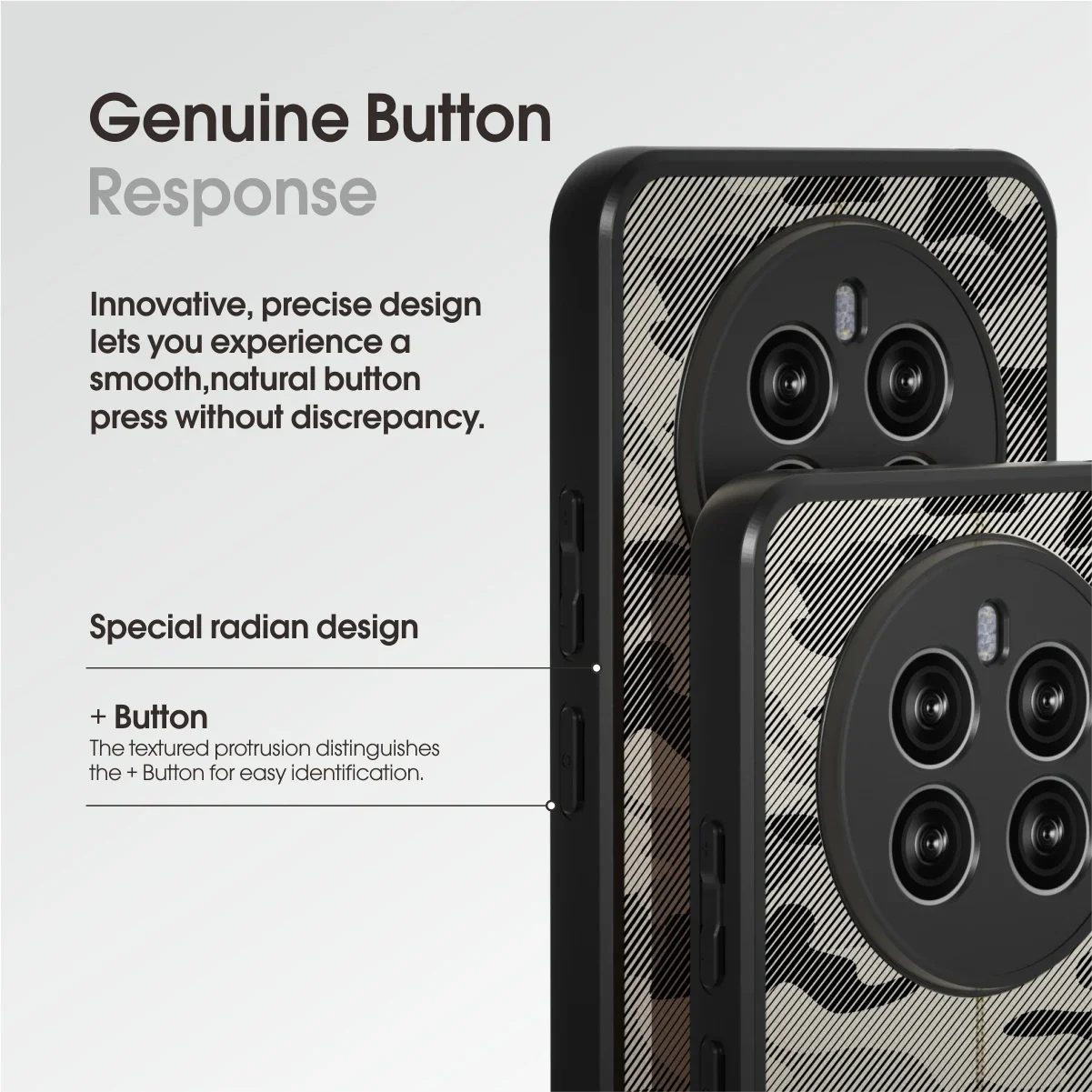 for Realme 12+ 5G Case, Prevents Accidental Drops Non-Slip Anti-Yellowing Camo Transparent Phone Cover