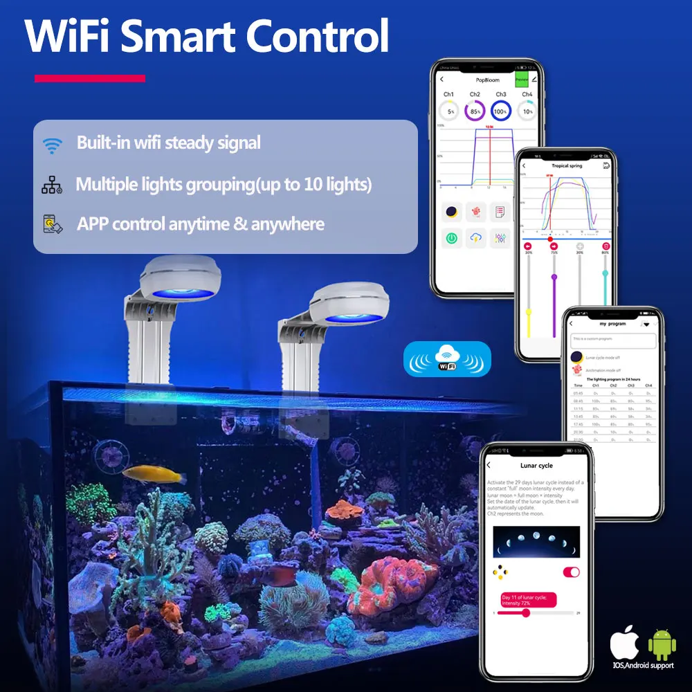 PopBloom RL60/RL90 WiFi Led Aquarium Lamp, Full Spectrum Marine Aquarium Light For Coral SPS/LPS Nano Tank, Include Arm Mount