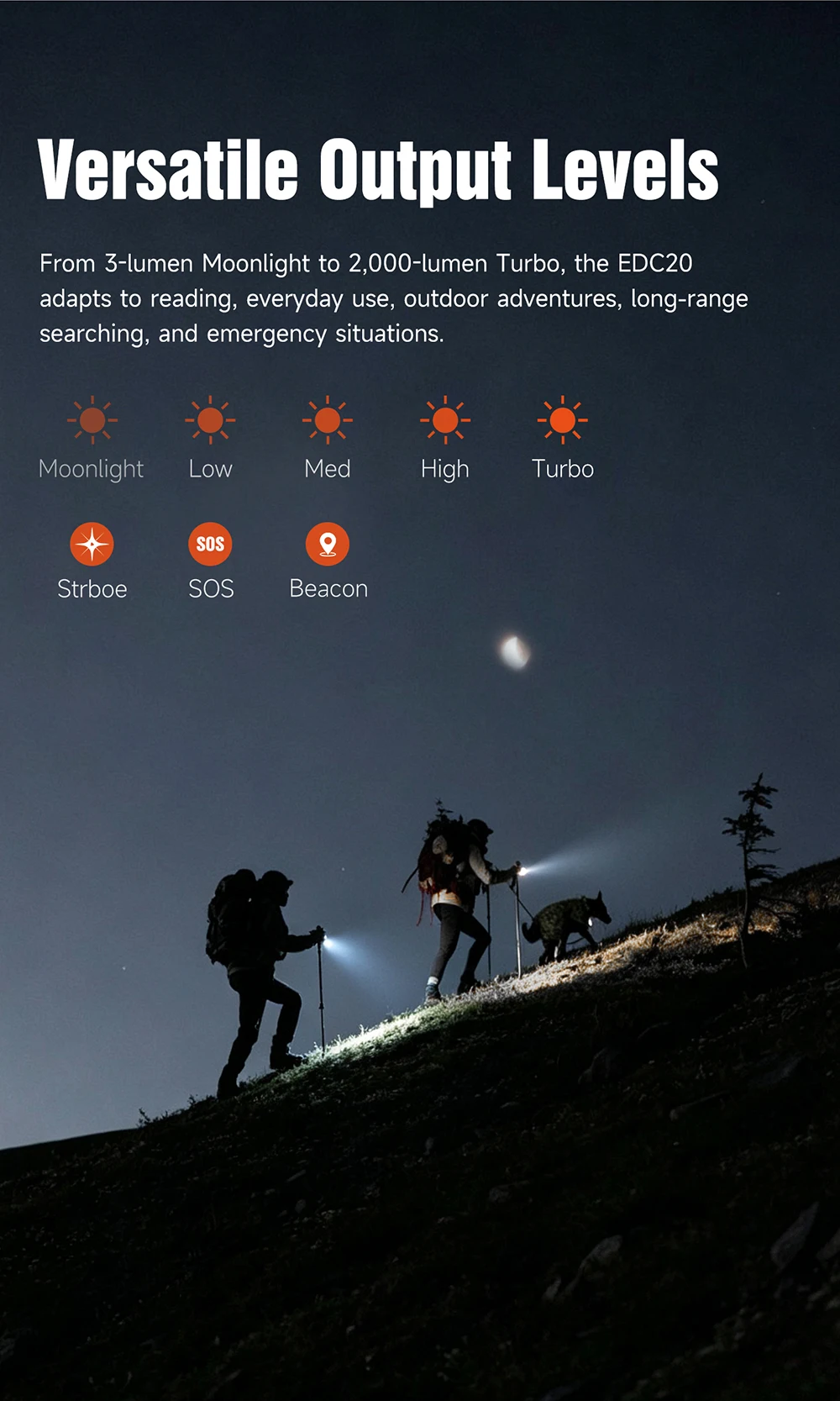 18350 Wiederaufladbare Taschenlampe 18650 LED-Taschenlampe EDC20 2000 Lumen Camping Wandern EDC Werkzeuglicht 600 Meter Reichweite – Detail 6