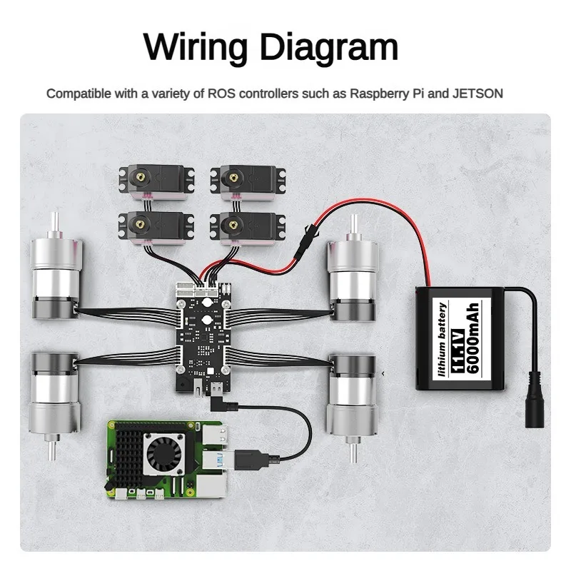 ROS Control Board STM32 4 Channel Servo and 4 Channel Motor Drive Mini Expansion For Raspberry Pi Programmable Robot Car Robot