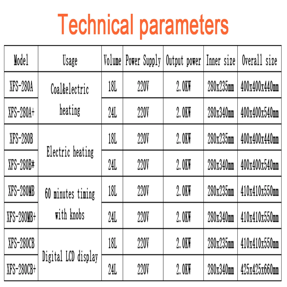 XFS-280A 18L Portable Type Stainless Pressure Autoclave