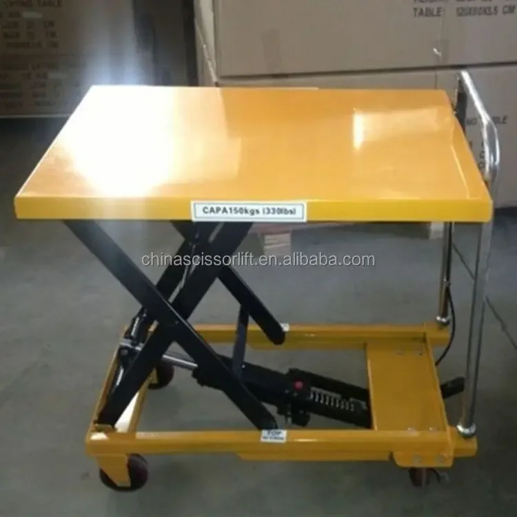 Transportation Hydraulic Cargo Lifting Landing Manual Scissor Small Truck Trolley