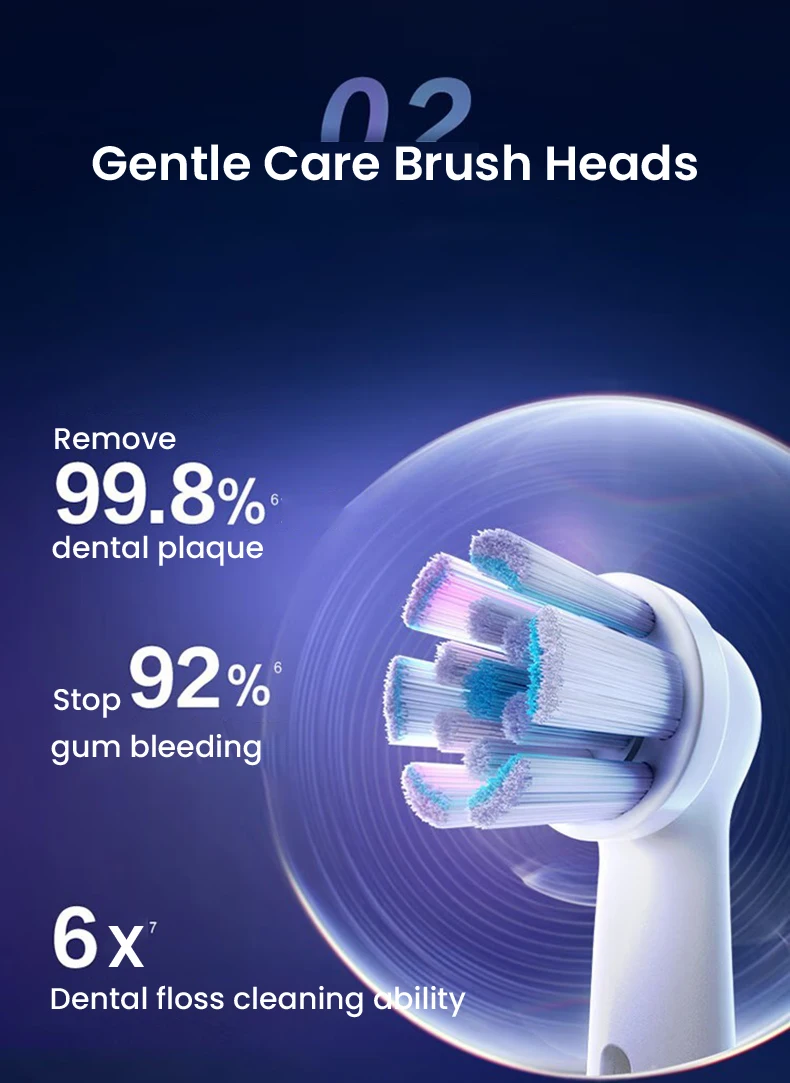 Oral B IO Series Replacement Brush Heads for Oral-B IO 2/3/5/7/8/9 Electric Toothbrushe Gentle Care Ultimate Clean Radiant White