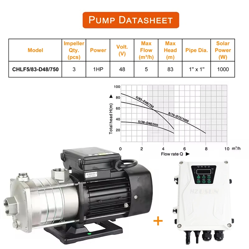 DC Solar Powered Water Pressure Booster Pump for irrigation Drip System Off-Grid Portable Solar Surface surface Pumping Machine