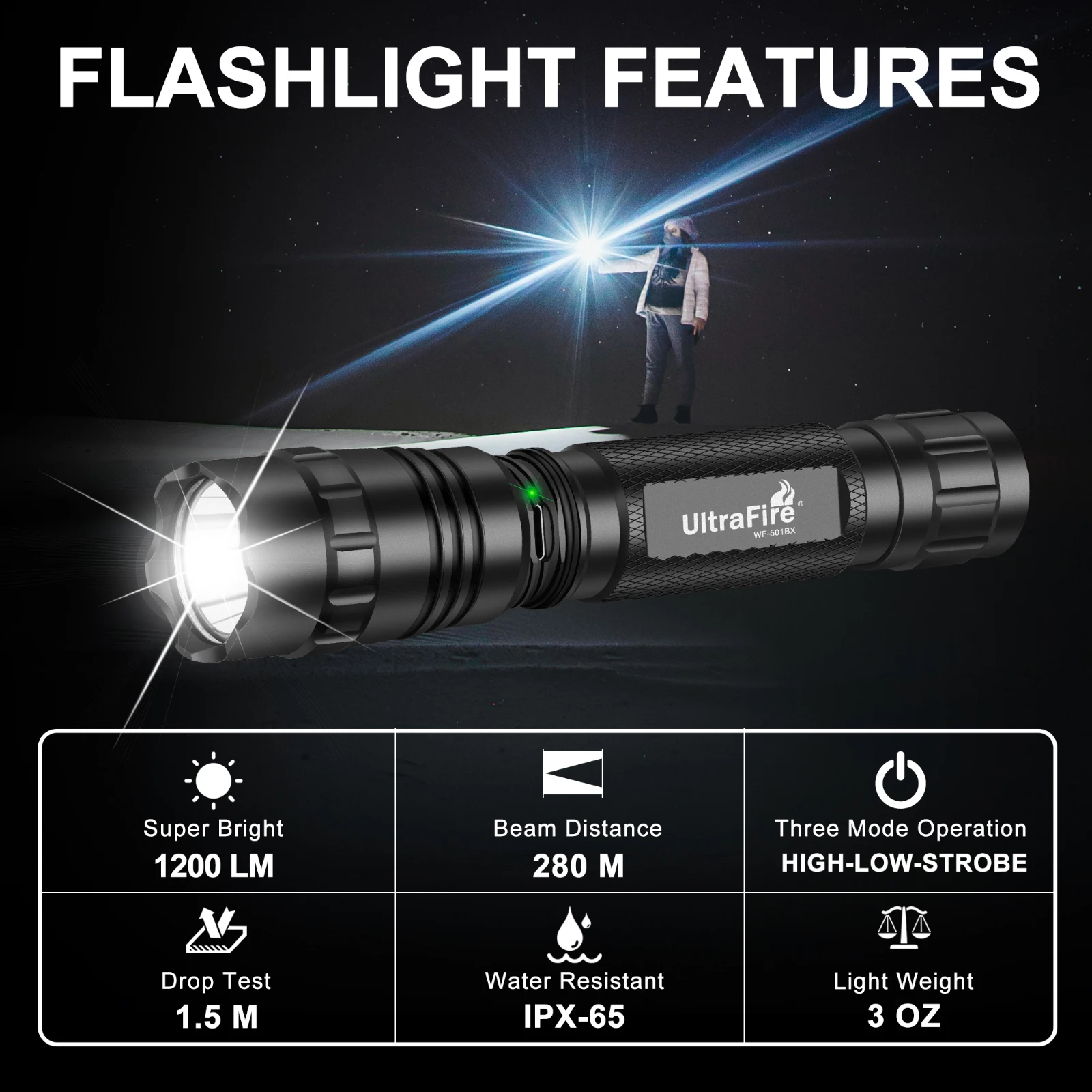 UltraFire WF-501BX Army Tactical Flashlight 1200Lumens Powerful USB C Rechargeable 18650 LED Rechargeable Military Tactical Lamp