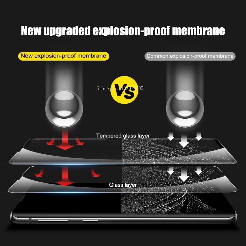 2Pcs Full coverage protector For Samsung Galaxy S23 S24 S20 S21 S22 Plus Ultra FE Tempered Glass Note 10 9 20 Plus S8  S10 S9