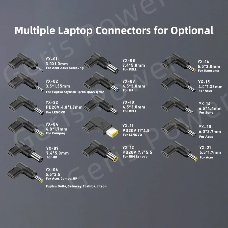 

Универсальное зарядное устройство для ноутбука 100 Вт PD Type C для Asus Lenovo HP Dell Acer Samsung USB C, адаптер для быстрого зарядного устройства