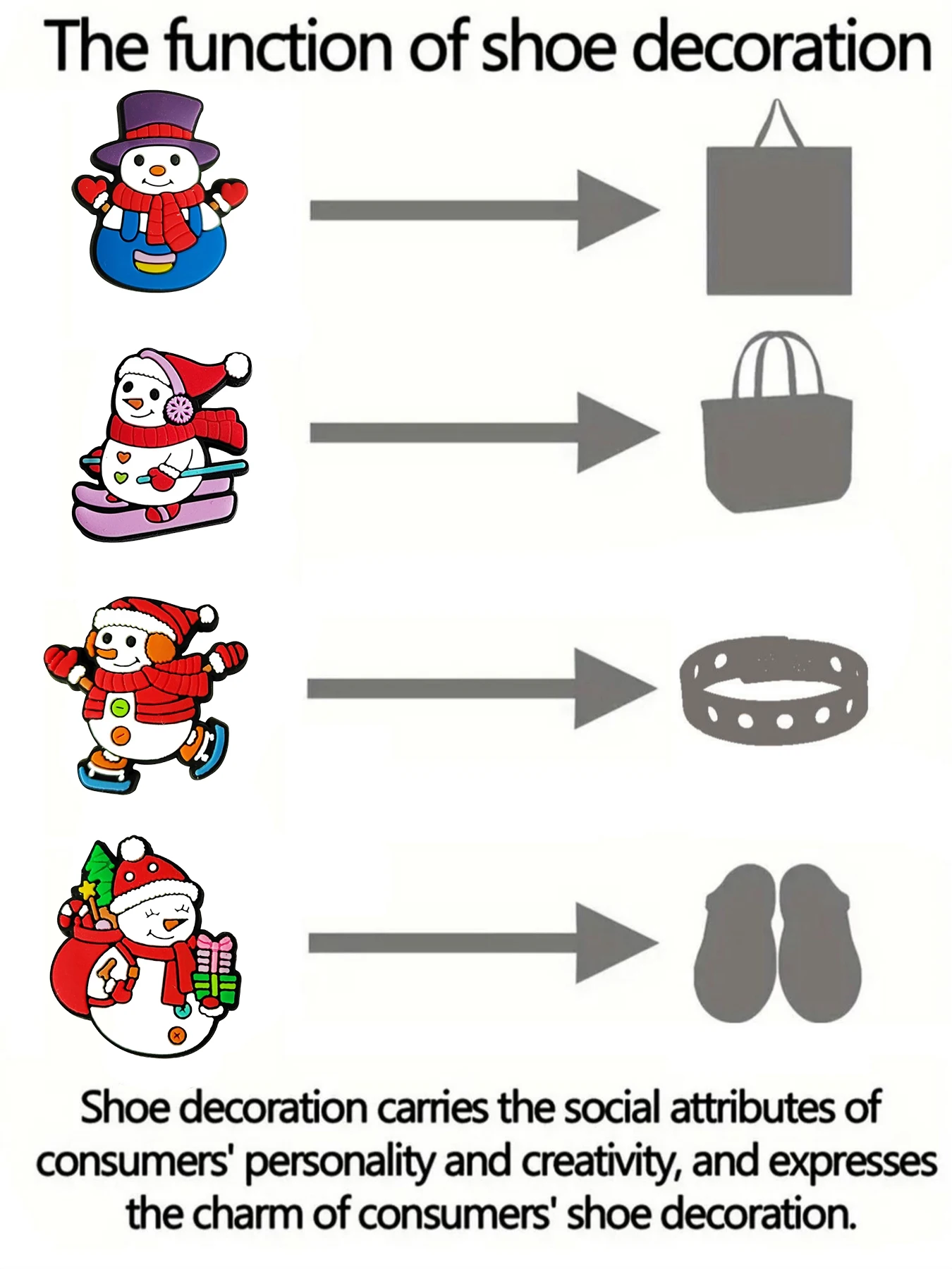 16-100PCS Cartoon Christmas Snowman Shoe Charm PVC Clog Wristband Beach bag Decor Buckle Detachable DIY Waterproof Party Gift