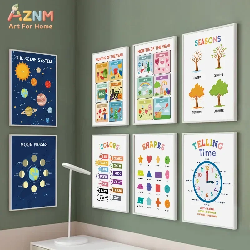 AZNM Educational Solar System Months Seasons Wall Art Canvas Print, Kids Learning Poster Frameless Decor for Classroom Nursery