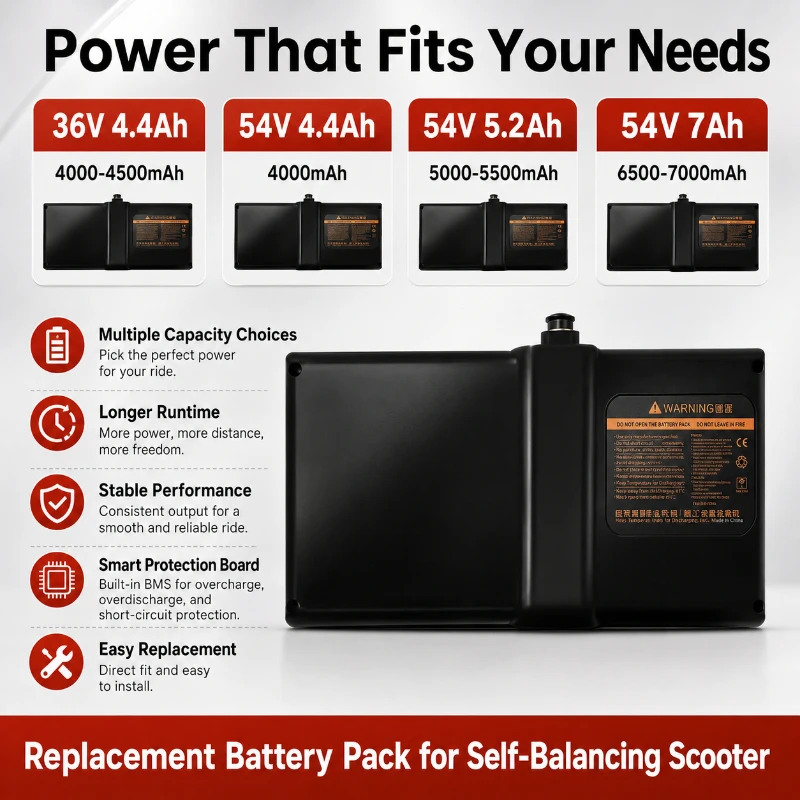 54.8V 4.4Ah Replacement Battery for Xiaomi Ninebot Mini Pro Compatible with Mijia Electric Scooter with Communication System