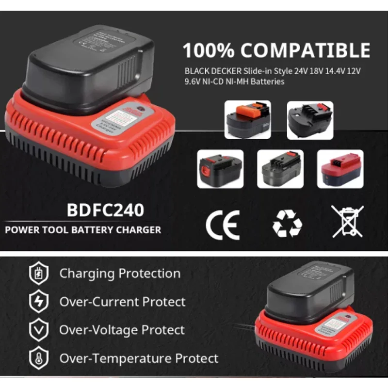 ZWINCKY Suitable for Ni-cd&Ni-Mh Battery Charger 9.6V 14.4V 18V 24V for Black&Decker Fast Battery Charger Fsb18 Fs120Bx Newest