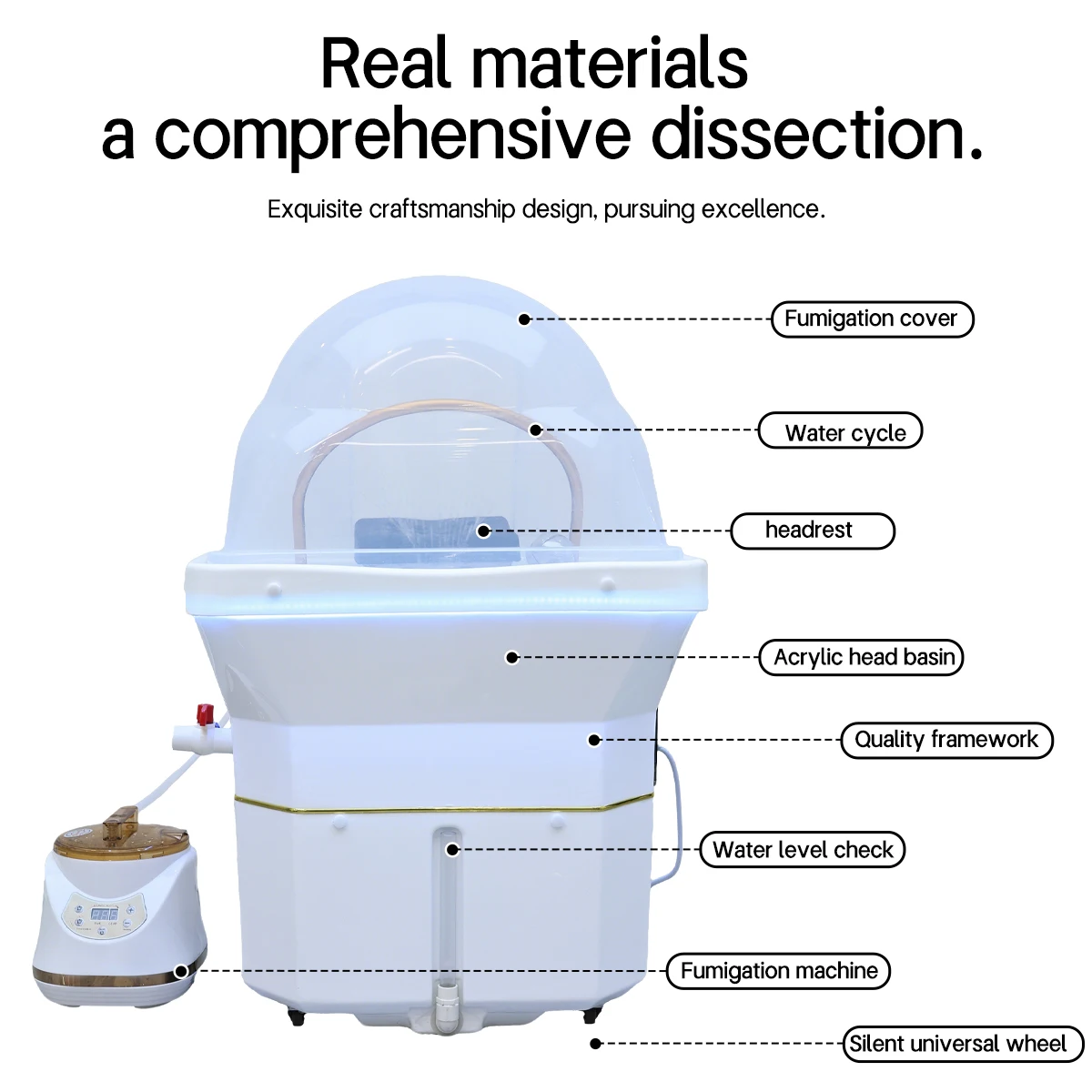 حوض شامبو محمول بنموذج عادي ياباني، حوض شامبو للشعر والرأس، حوض شامبو سبا