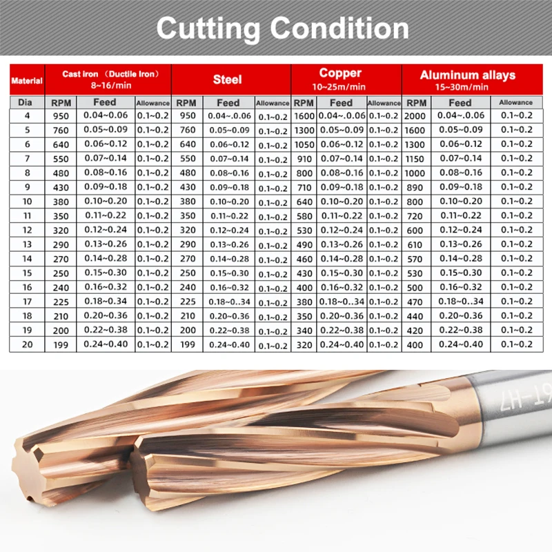 YZH Carbide Machine Reamer HRC60  Coated Spiral Groove 4F 6F Tolerance H7 Harened Steel Metal Cutter CNC Inner Hole 11mm ~25mm