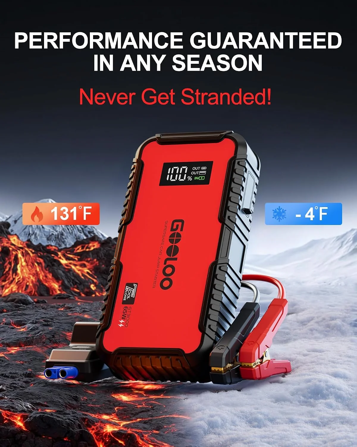 GOOLOO GT3000 & A5 Car Jump Starter,GT3000 65W Fast Charge Power Bank,A5 4000A with 160PSI Tire Inflator,45W Output 3 Light Modes SOS Strobe