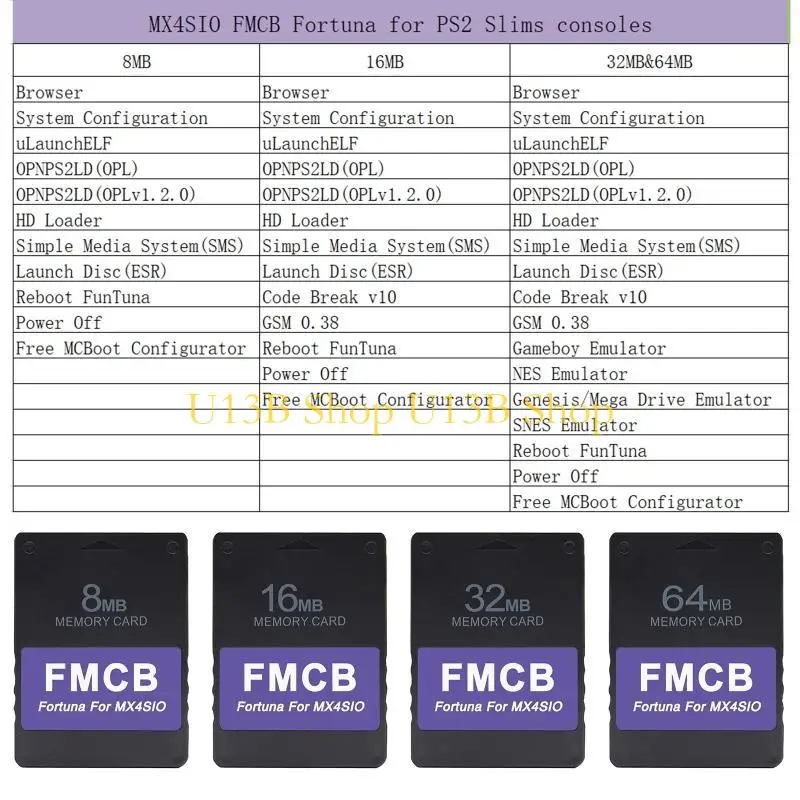 U13B MCBOOT MIỄN PHÍ v1.966 & Thẻ Fortuna cho MX4SIO SIO2SD OPL đã cài đặt bộ điều hợp thẻ cho bảng điều khiển FAT