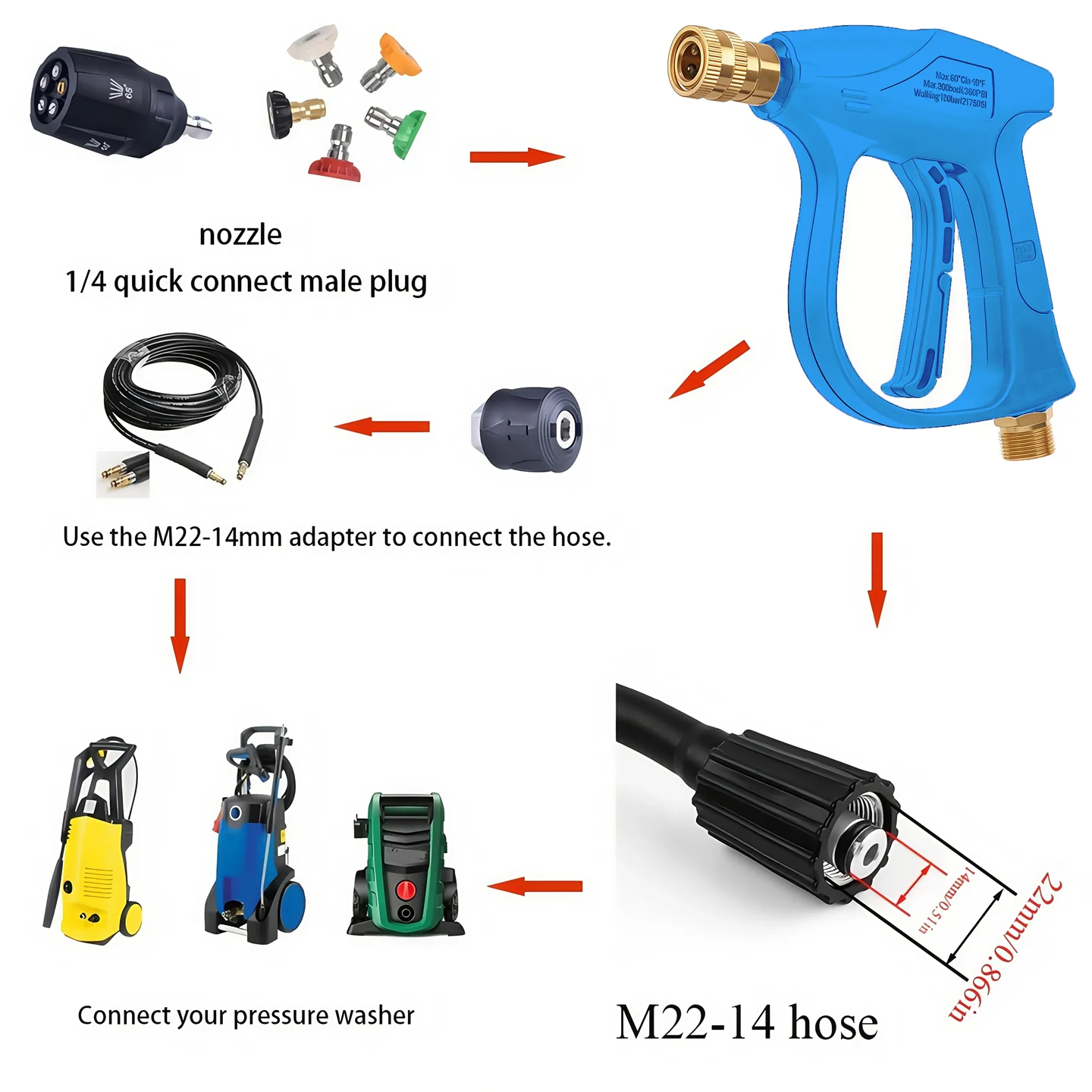 Pistola de água para lavadora de pressão, conector de mangueira limpa de carro para karcher nilfisk bocsh, bicos de conexão rápida para acessórios de lavagem de carro