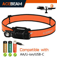 ACEBEAM High CRI LED Headlamp H16 Super Lightweight Rechargeable EDC Flashlight For Camping Working with Wide Voltage(1.2–4.2V)