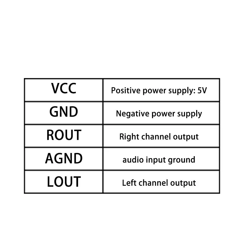 5PCS Bluetooth 5.0 오디오 모듈 5V 3W 모노 출력 Bluetooth 수신기 보드 디지털 오디오 증폭기 모듈 오디오 증폭기 보드