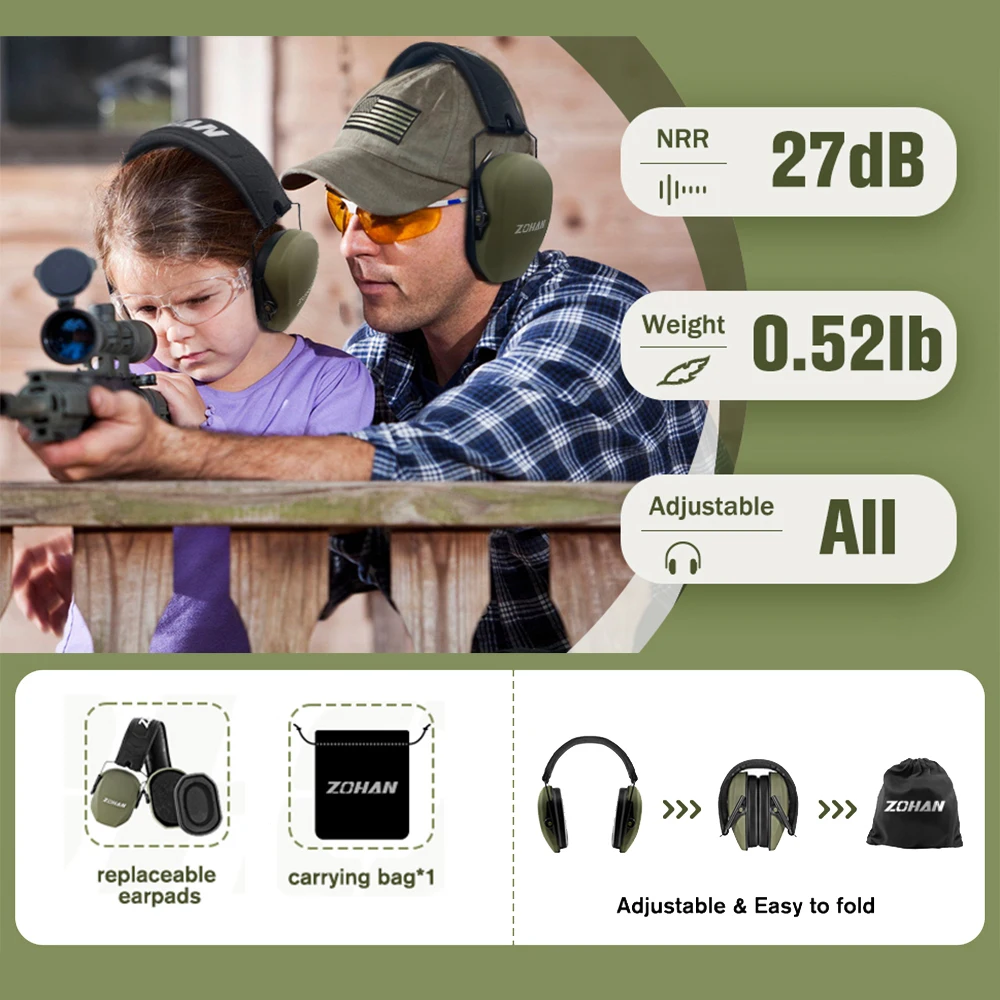 ZOHAN Safety Passive Earmuffs Shooting Earmuffs Hearing Protections For Shooting NRR 27dB Noise Reduction Soundproof Headset