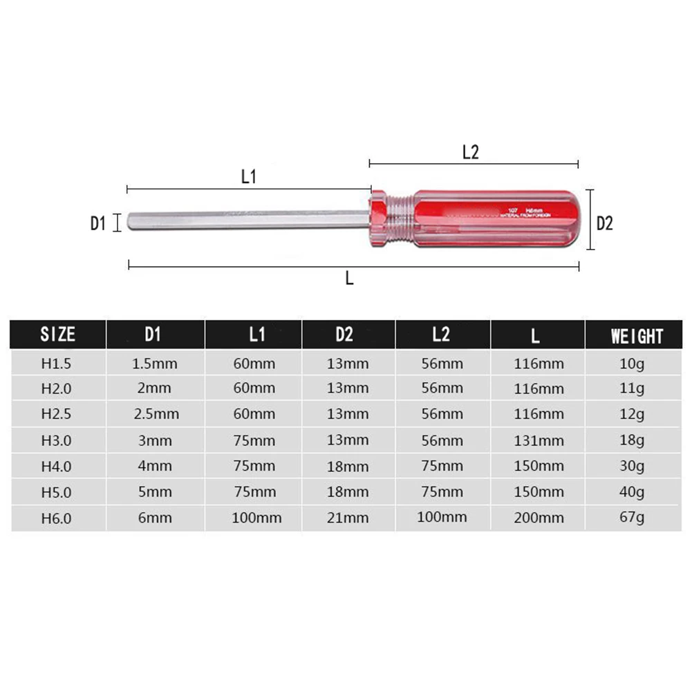 Flat Head Hexagon Screwdriver Steel 1.5mm-6mm 116mm-200mm Hand Tool Red Repair Tool Silver For Models Furniture