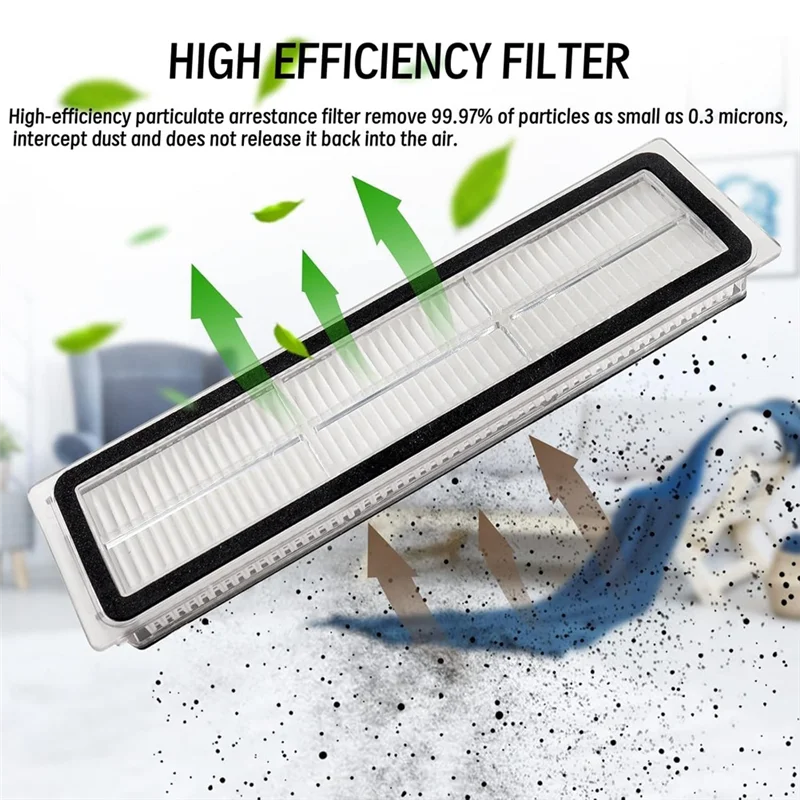 مجموعة الملحقات Forxiaomi روبوت فراغ X20 + / X10 + / X10 PLUS فرشاة جانبية رئيسية فلتر Hepa ممسحة منصات أجزاء كيس الغبار