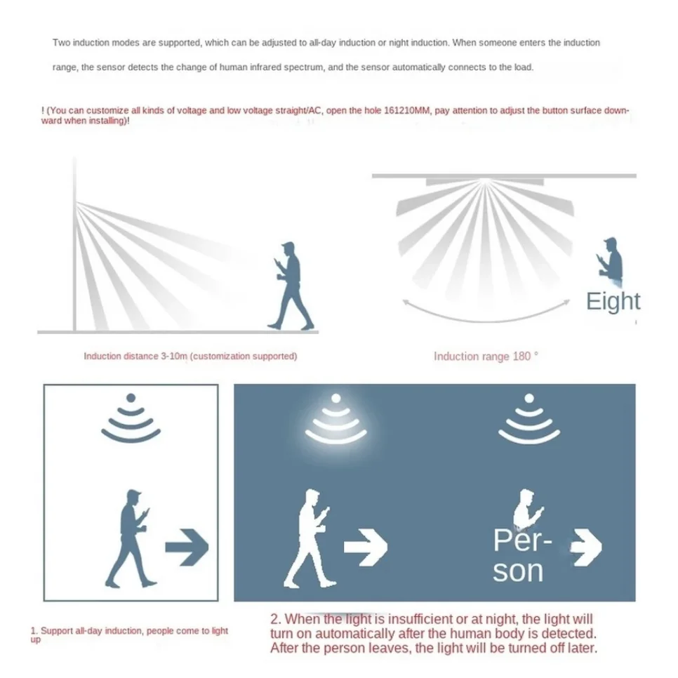 LED-Licht Bewegungs sensor 85-265V automatischer Infrarot-Pir-Infrarot-Detektor Grad drehbarer Außen-Timer-Schalter Bewegungs sensor