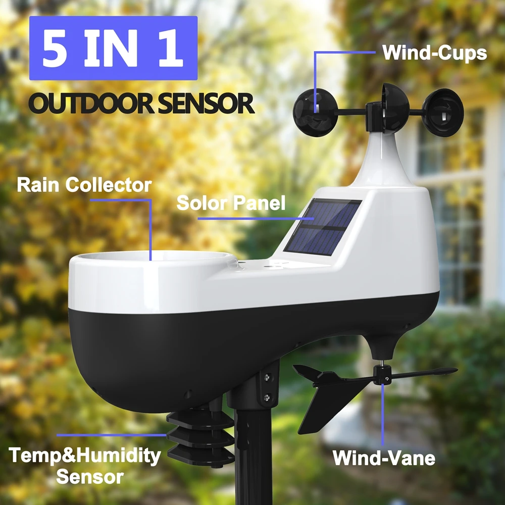 Thumbnail 4 - #91 Latest Weather Forecasters Offers