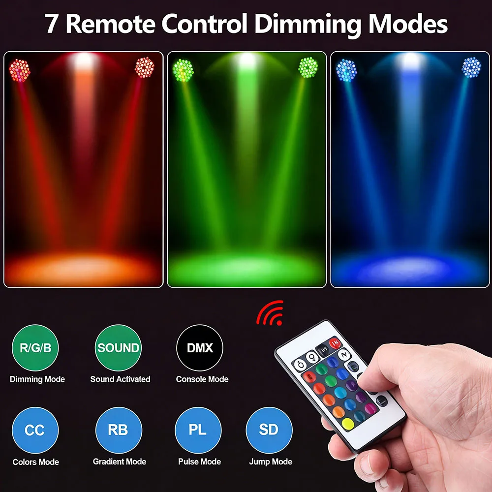 DAGTOUZ 36LED RC DMX512 Stage Light DJ Disco Light Wedding and Holiday Lighting Par Light Bar and Club Ambient Light Background image 5