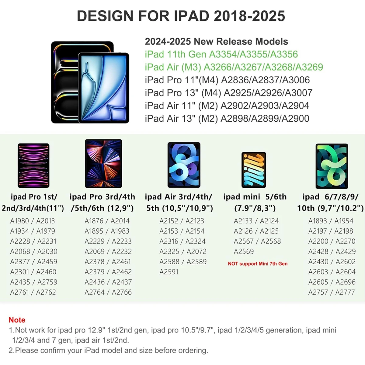 2018-2025年発売 iPad用スタイラスペン、急速充電対応マグネット式ペンシル（第1世代）、傾き感度とパームリジェクション機能搭載、iPad Air対応