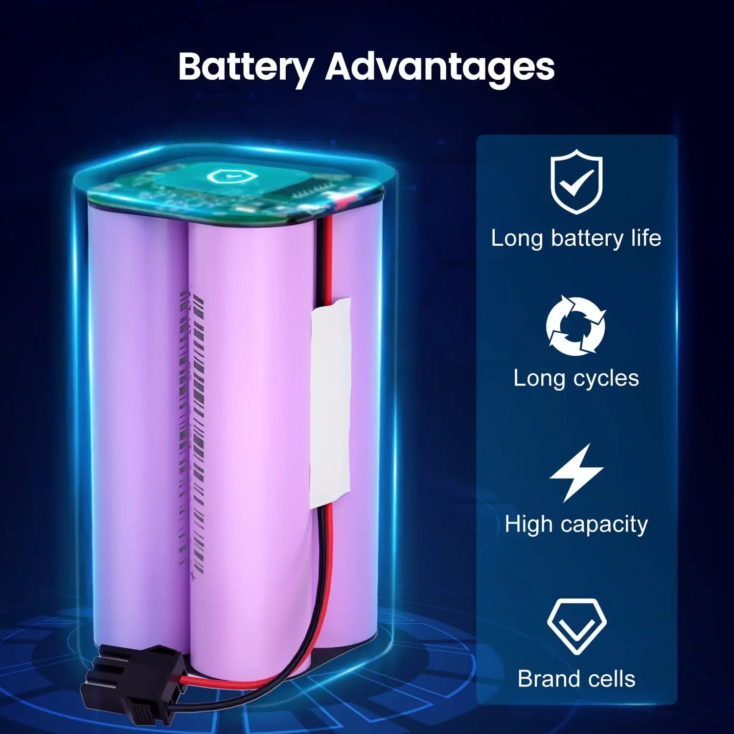 Batteria agli ioni di litio da 14.4V 3200mah per accessori per aspirapolvere Robot corey R300 R500 R500 + R550 R580 R600 R650 R750