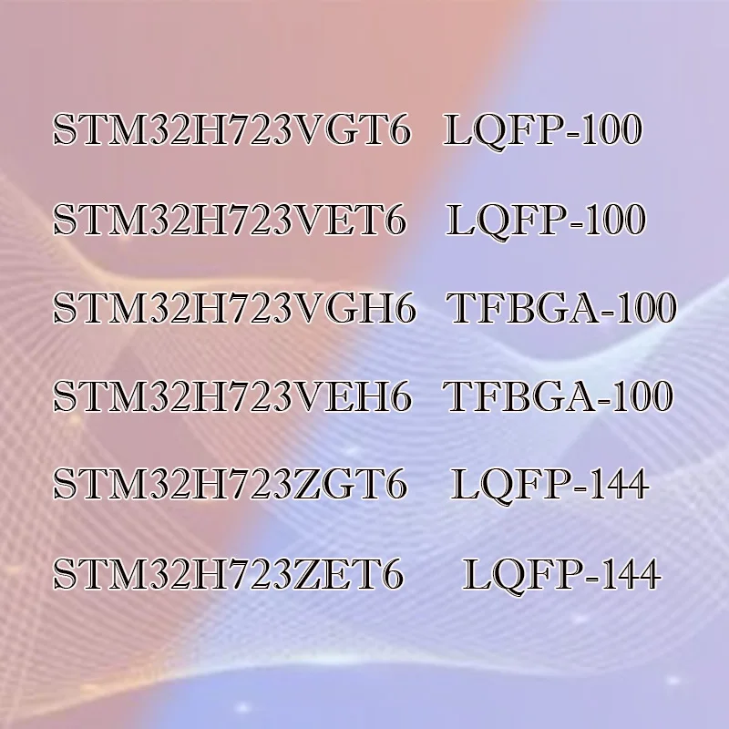 

STM32H723VGT6 32H723VET6 723ZGT6 723ZET6 723VGH6 VEH6 Transparent shell