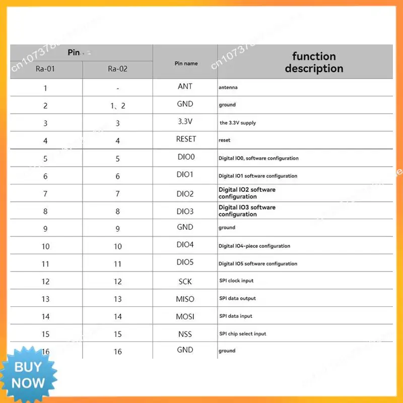 Module adaptateur A10R SX1278 Lora 02 433M, Transmission sans fil, Module de Communication SPI
