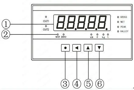 

High-Precision Digital Weighing Sensor with Indicator | Weight Display & Unit Conversion
