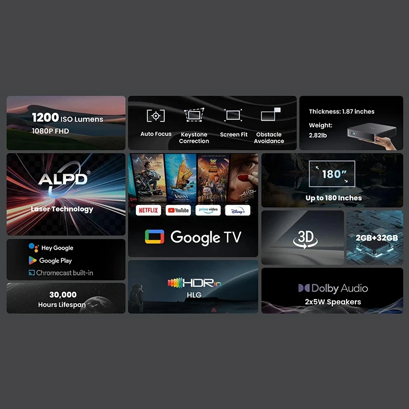 Versão global dangbei atom 1080p projetor laser full hd led mini portátil home theater 3d wifi cinema netflix google tv beamer