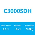 C3000SDH