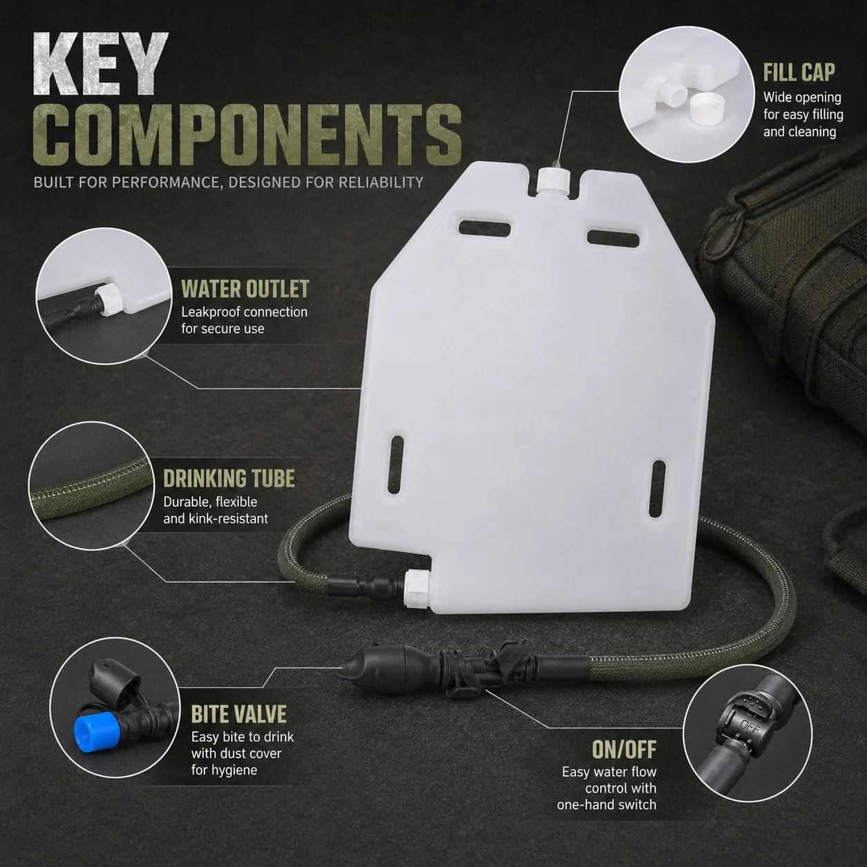1.5L Tactical Hydration Bladder Water Bag Plate Carrier Pack for JPC CPC AVS Vest Hiking Camping Training Outdoor Sports Gear
