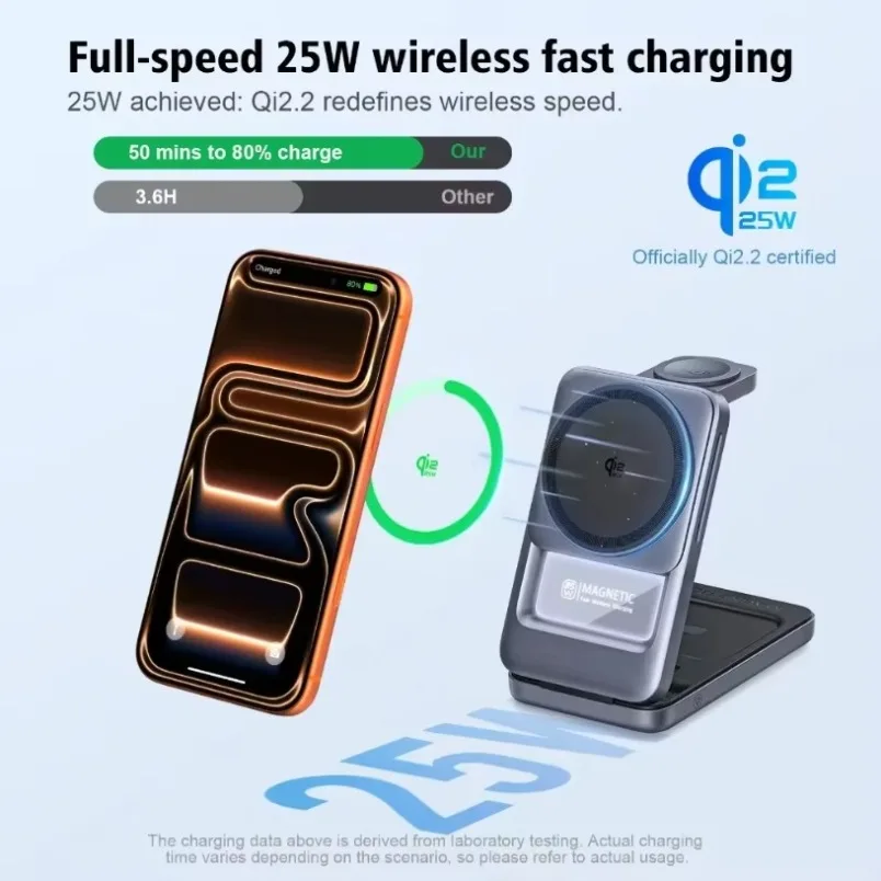 Wireless Charging Station 3 in 1 Magnetic Fast Charger Dock 25W Qi2.2 Foldable Ultra-Thin for Phone Smart Watch Earbuds Pad